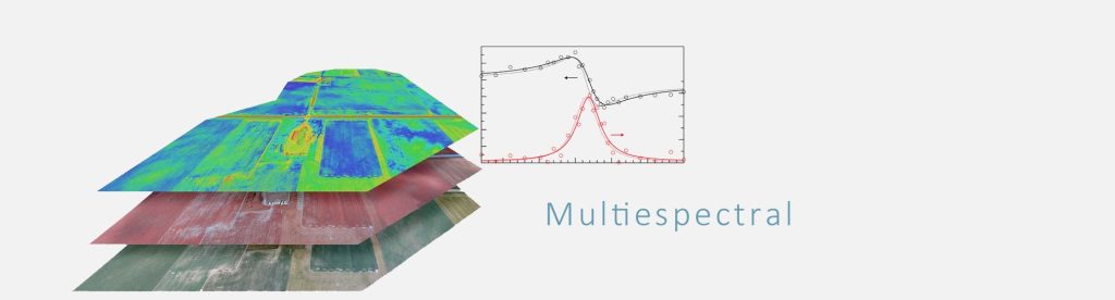 Understanding Hyperspectral Imaging in Defence & Intelligence